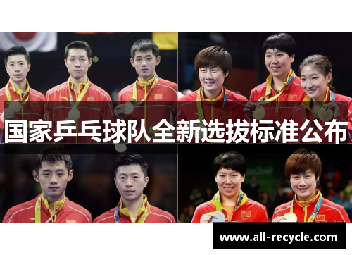 国家乒乓球队全新选拔标准公布